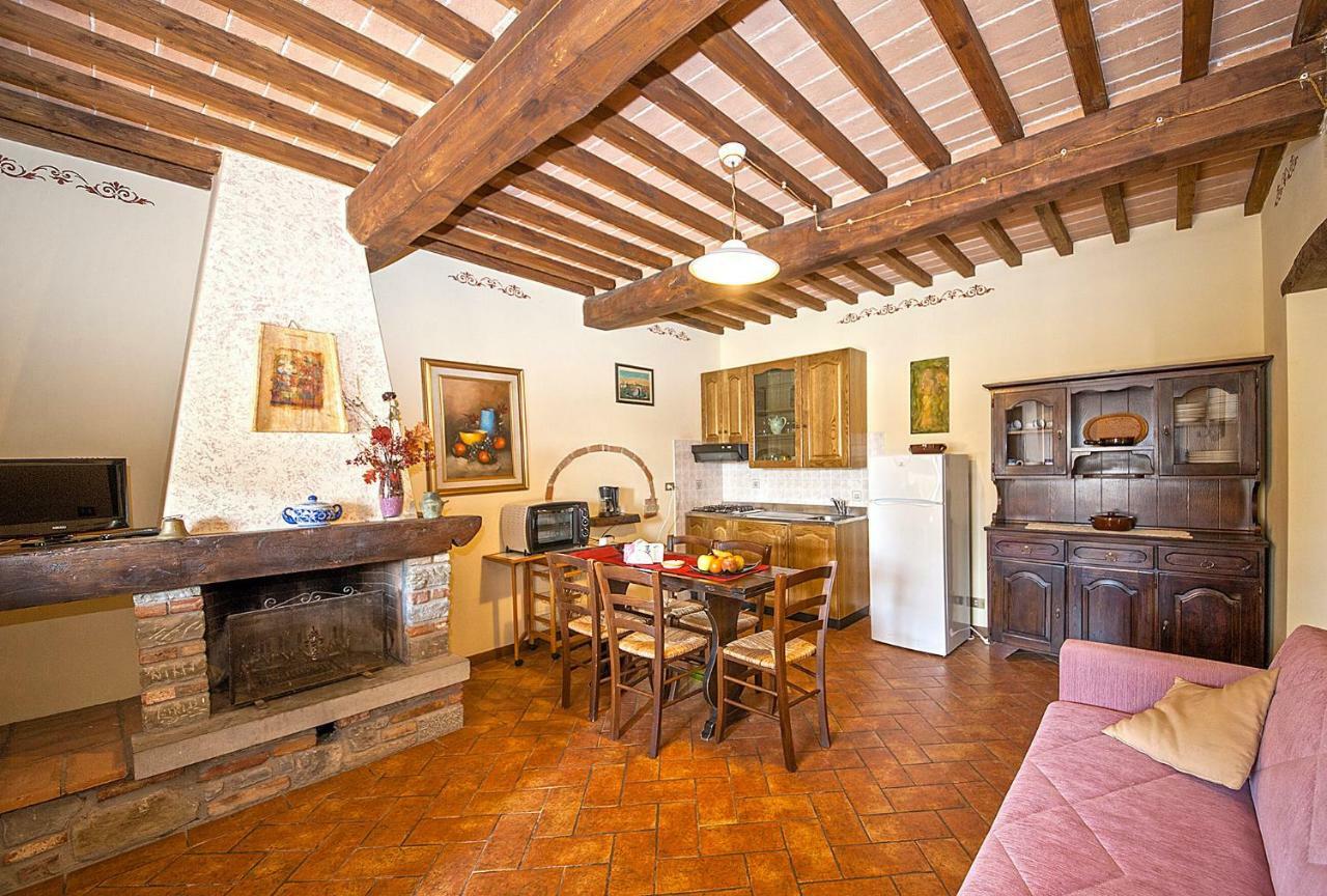 Agriturismo Lodolazzo Cortona Ngoại thất bức ảnh